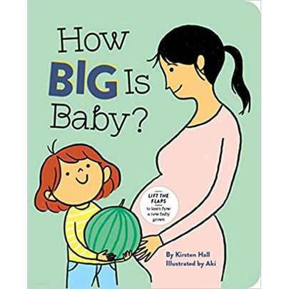 How Big Is Baby?